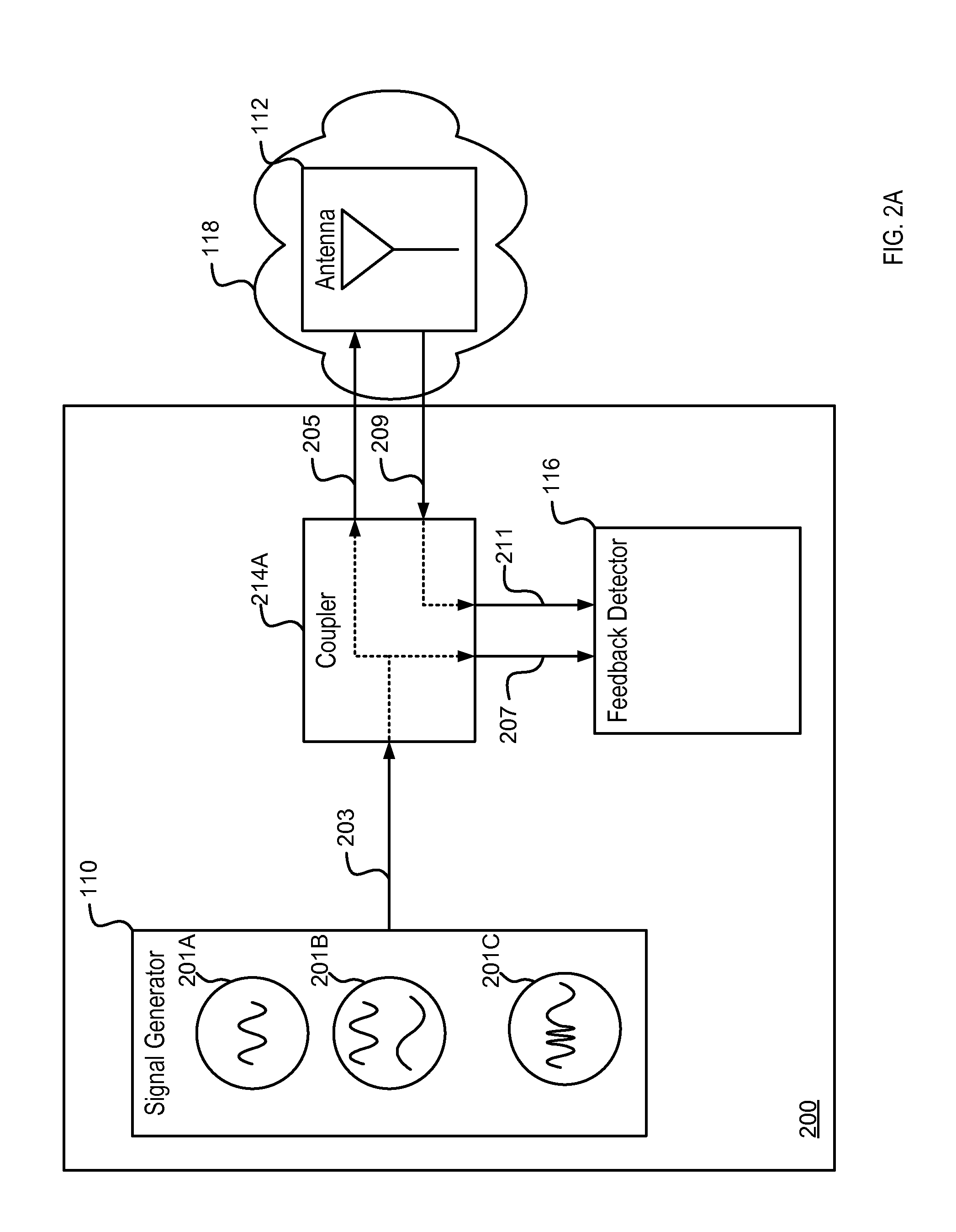 Antenna Environment Sensing Device