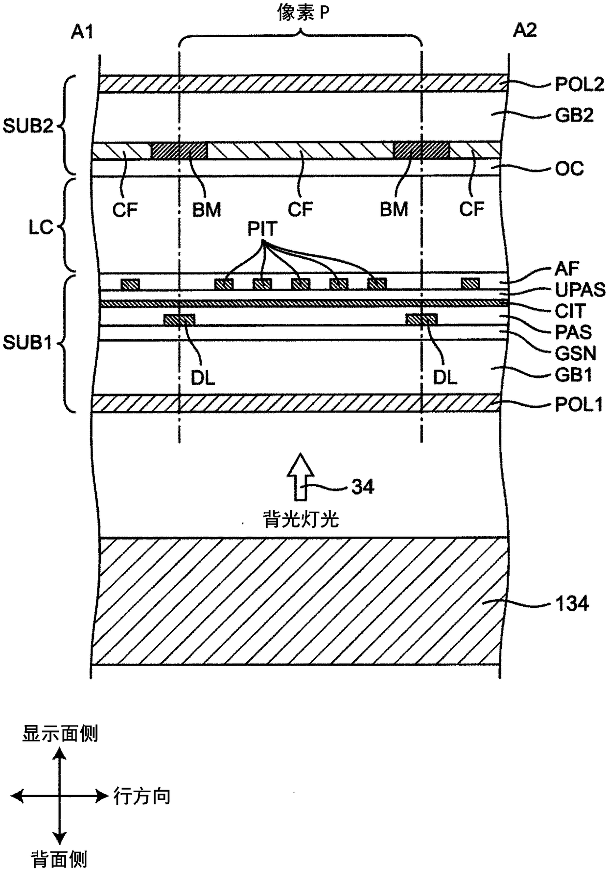 Display apparatus and method and apparatus for manufacturing the same