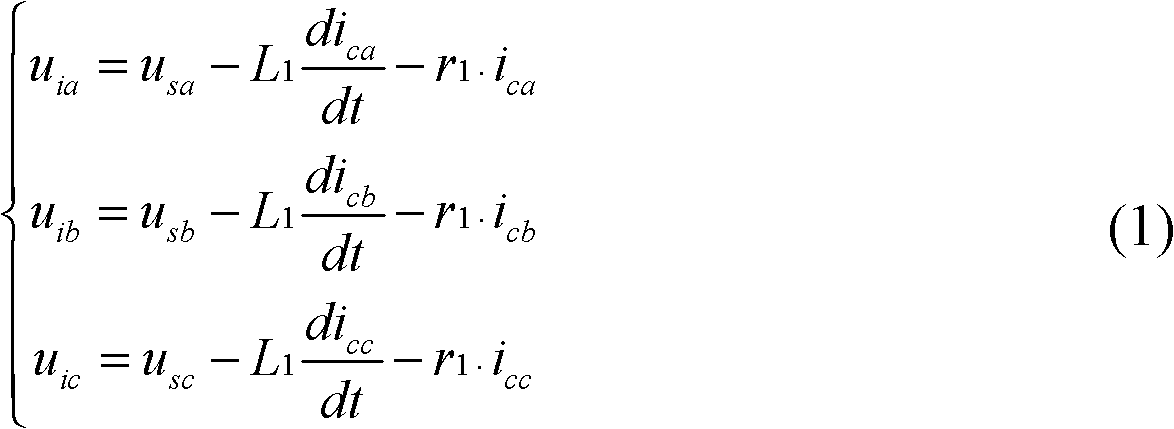 Compound control method of three-phase to two-phase orthogonal inverter power supply with reactive compensation function