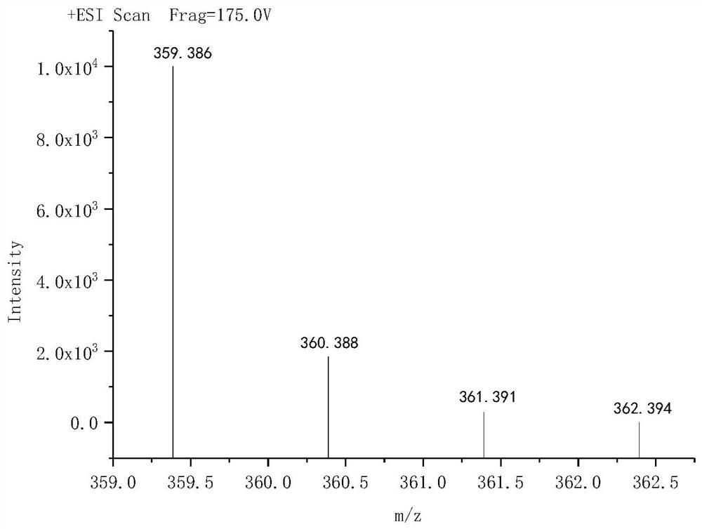 A shale intercalation inhibitor made of ultra-low molecular weight branched tertiary amine polyamine