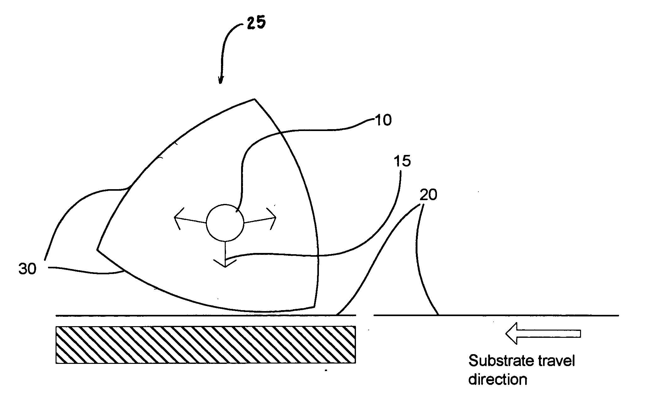 Printing apparatus and device manufacturing method