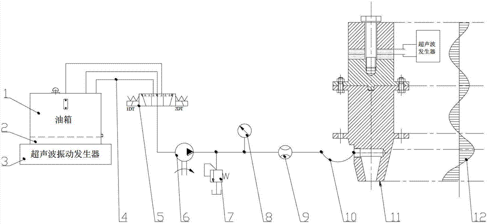 Solid particle grinding fluid combined machining process and device