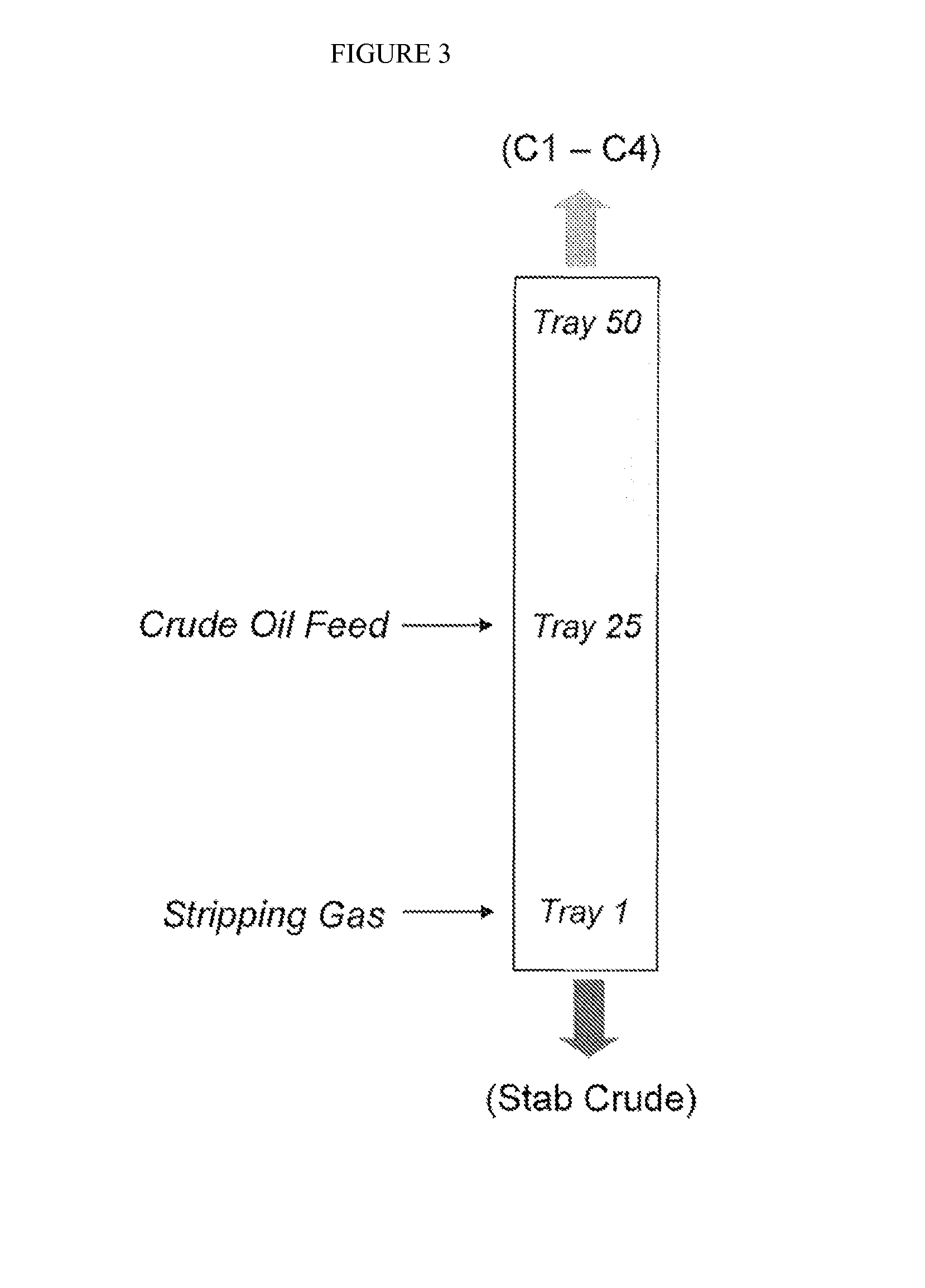 Removing mercury from crude oil using a stabilizer column