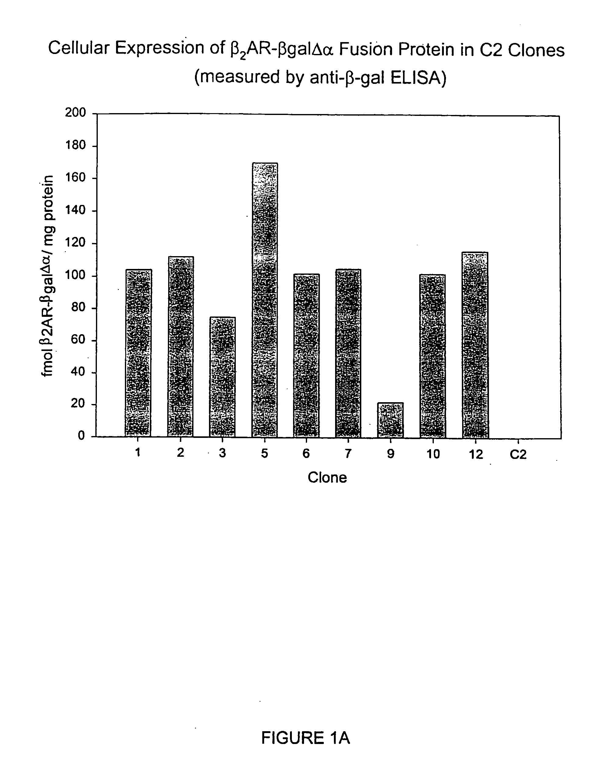 Systems for sensitive detection of G-protein coupled receptor and orphan receptor function using reporter enzyme mutant complementation