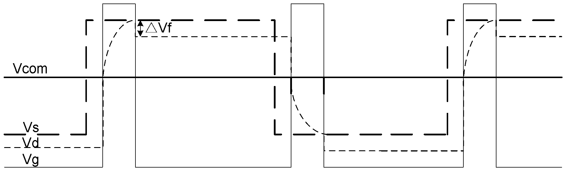 Display driving circuit, display unit and driving method thereof