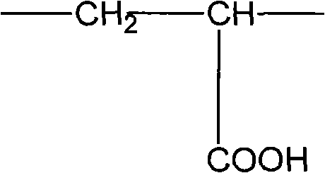 PET alloy material, special compatibilizer thereof and preparation method thereof