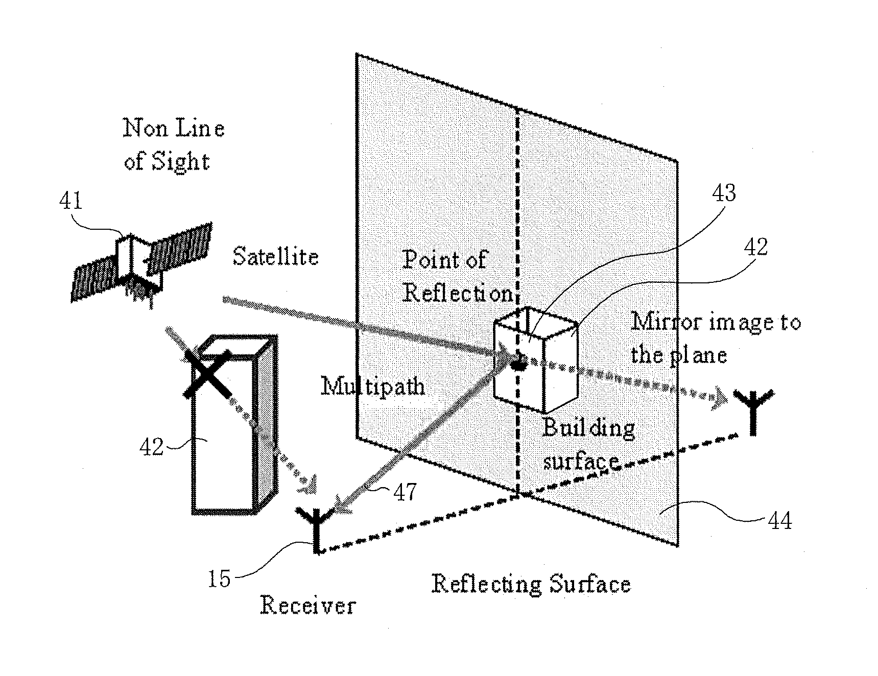 Position detection device, position detection system, and position detection method