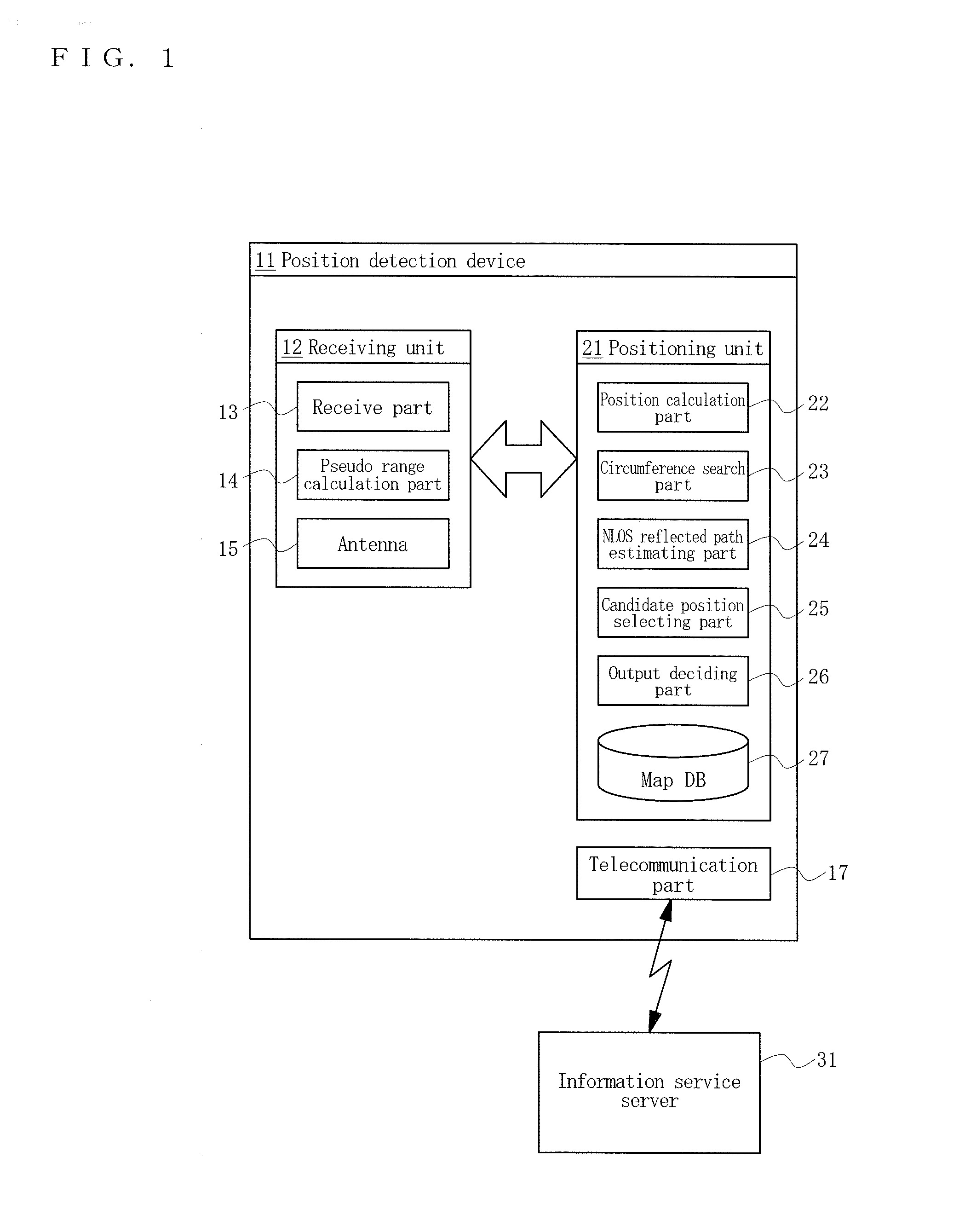 Position detection device, position detection system, and position detection method