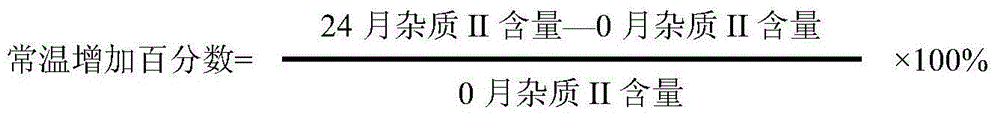 Nalmefene hydrochloride injection medicine composition and preparation method