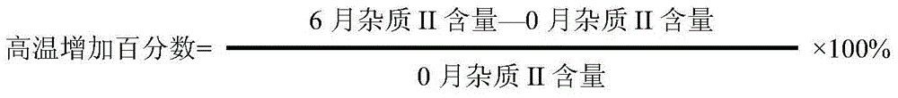 Nalmefene hydrochloride injection medicine composition and preparation method