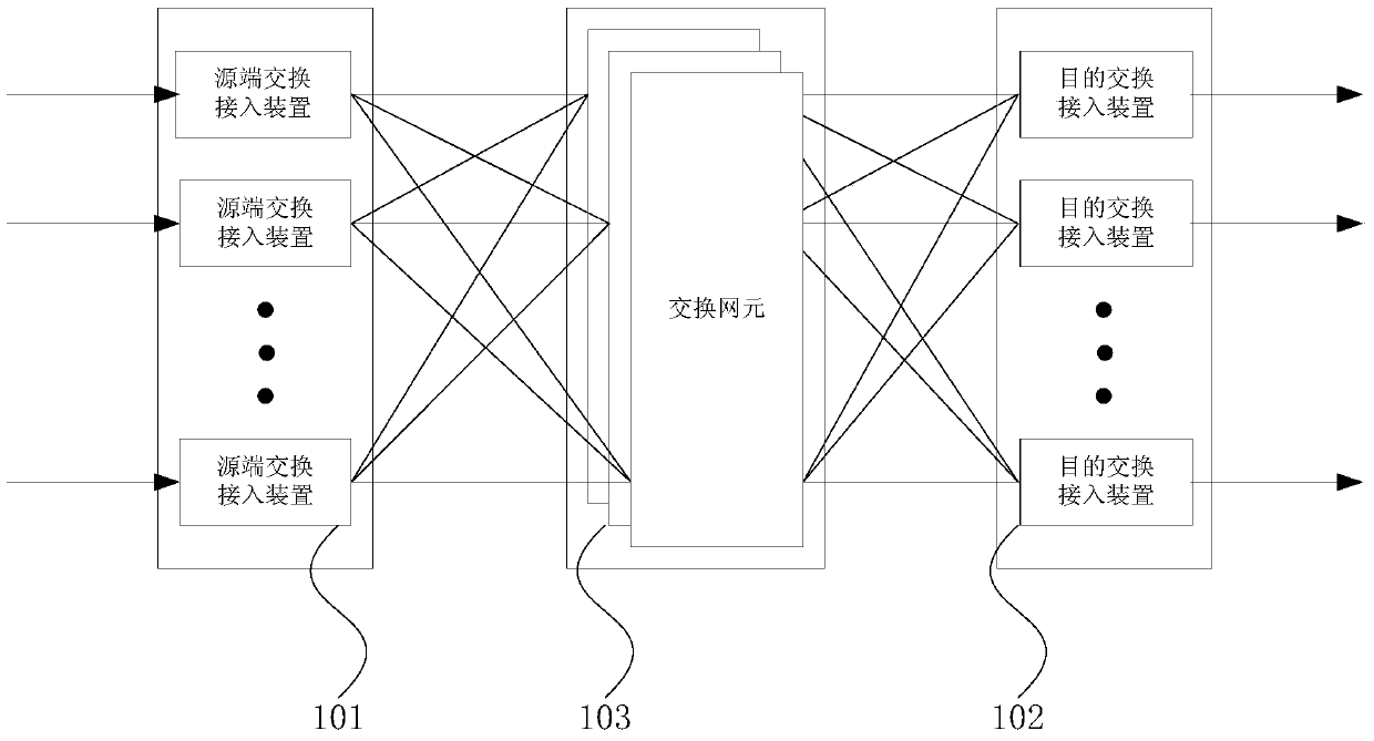 A method and device for implementing routing update