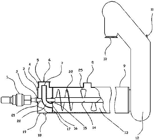 Countercurrent extraction device