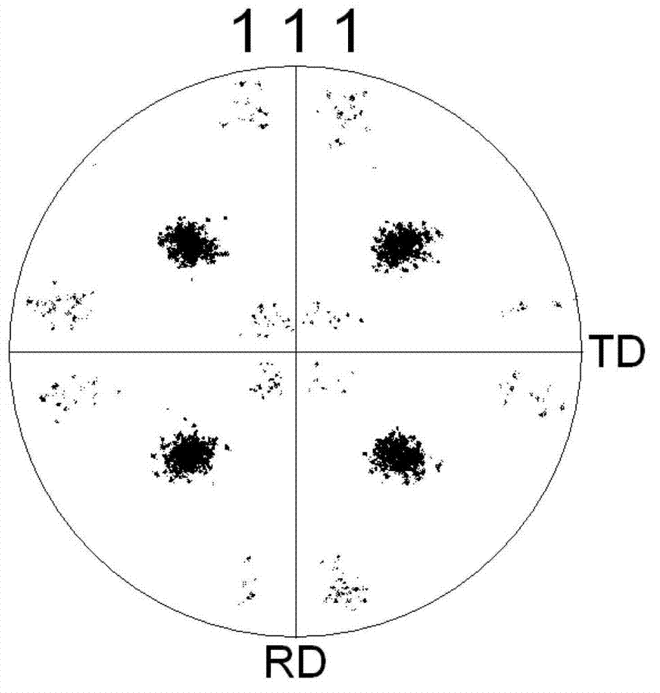 Low-magnetism or magnetism-free and high-strength Ni-W alloy composite base band and preparation method thereof