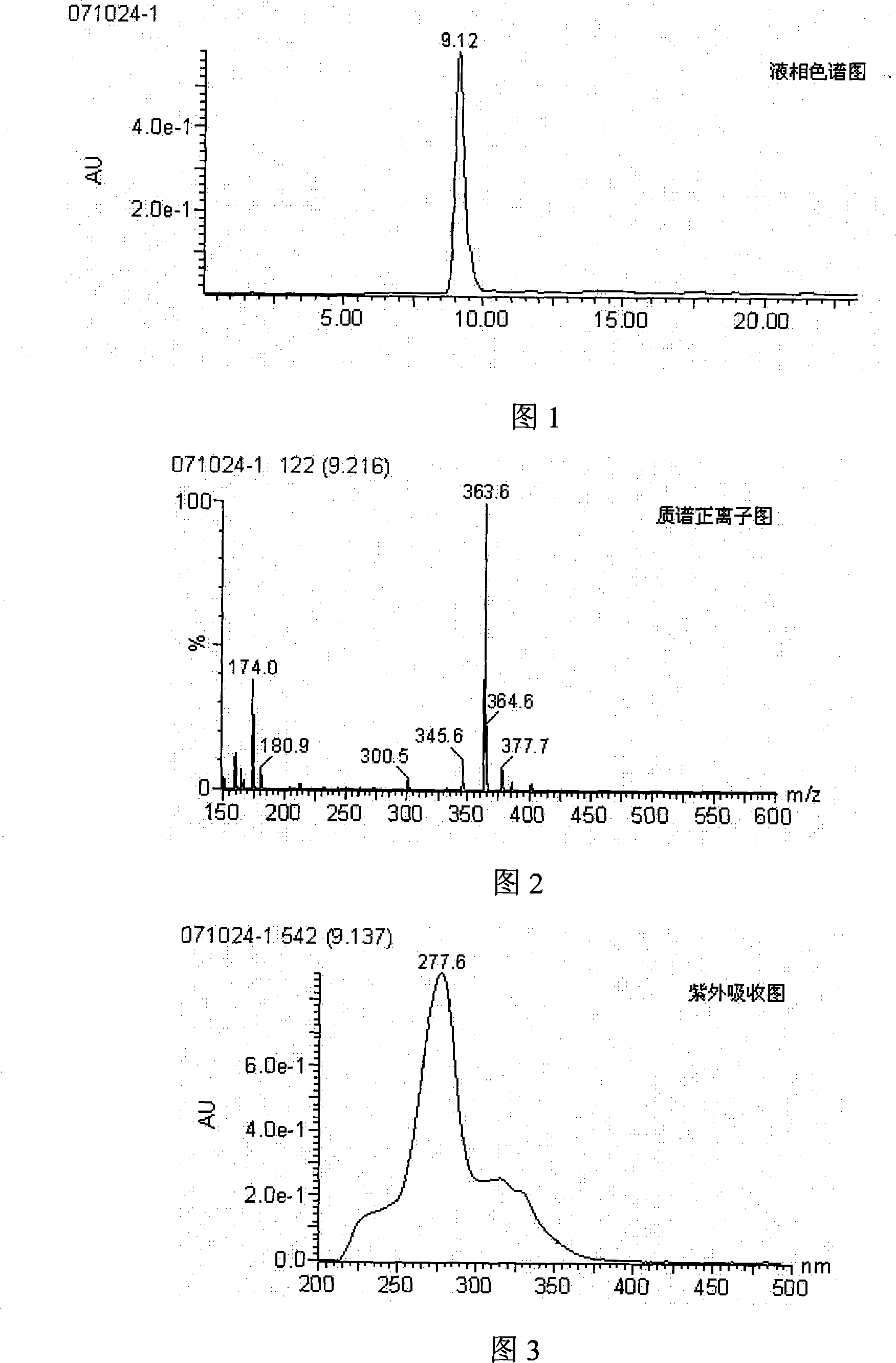 Synthetic method of carbostyrile kind antibiotic multi cluster antigen