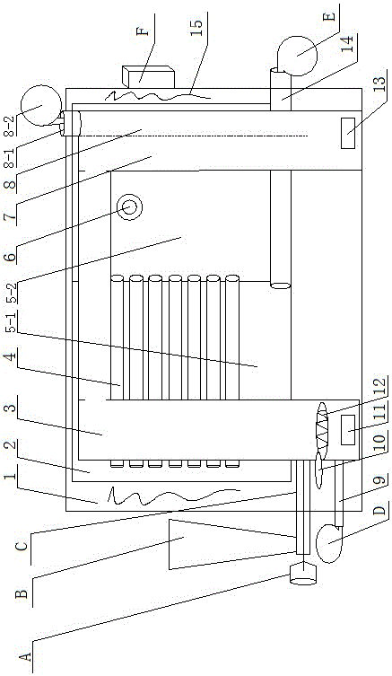 A biomass hot blast stove