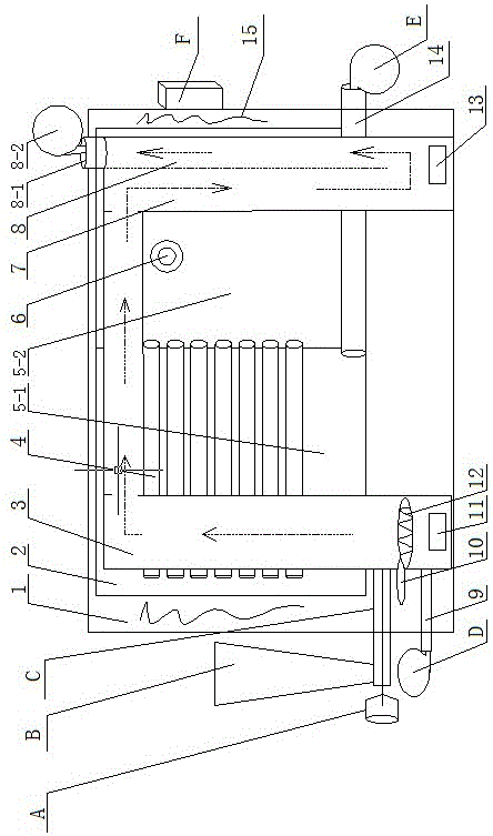 A biomass hot blast stove