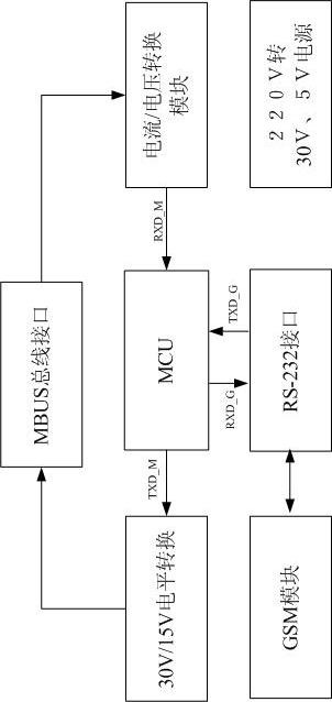 System for monitoring energy consumption of air conditioner