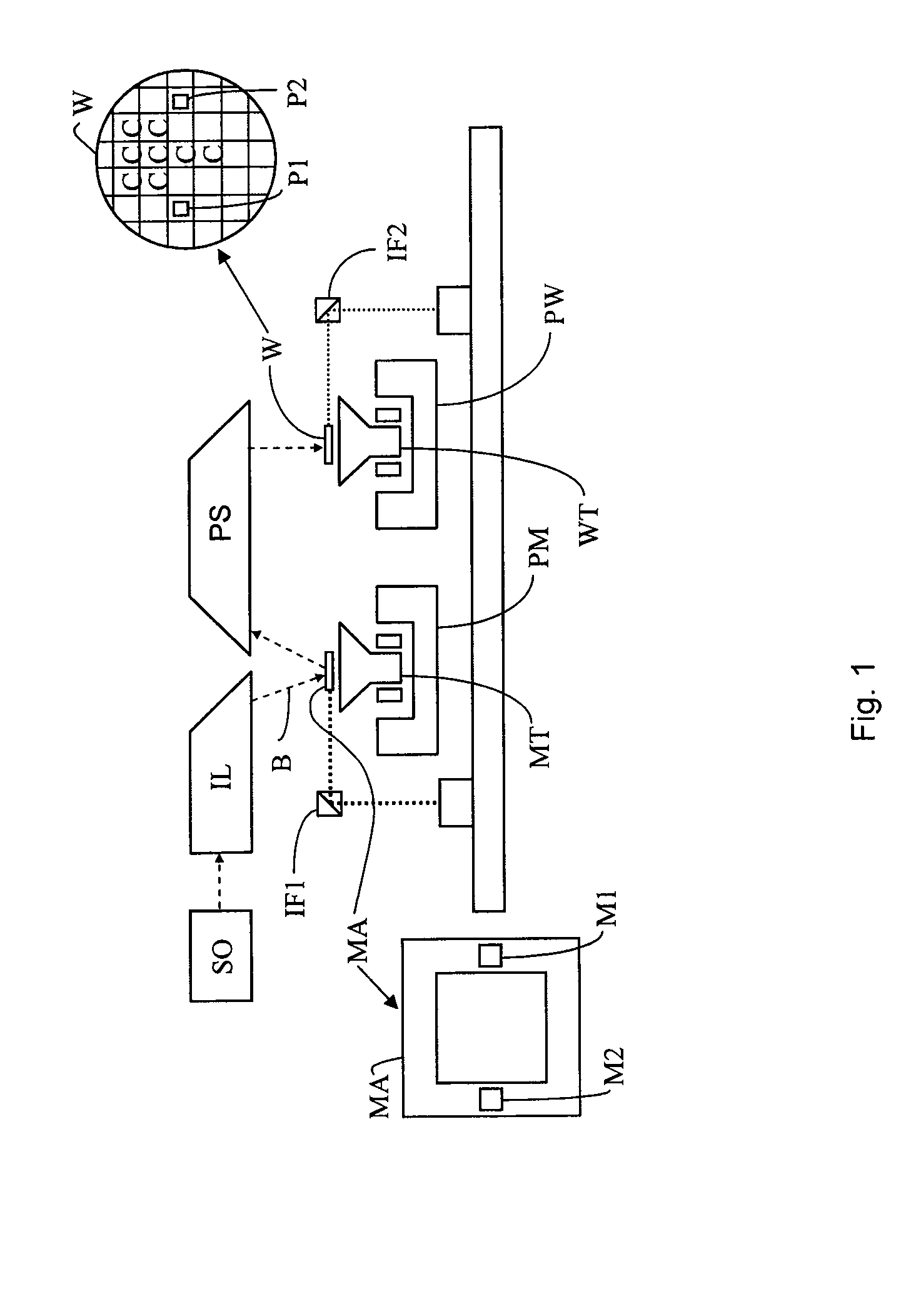 System for Contactless Cleaning, Lithographic Apparatus and Device Manufacturing Method