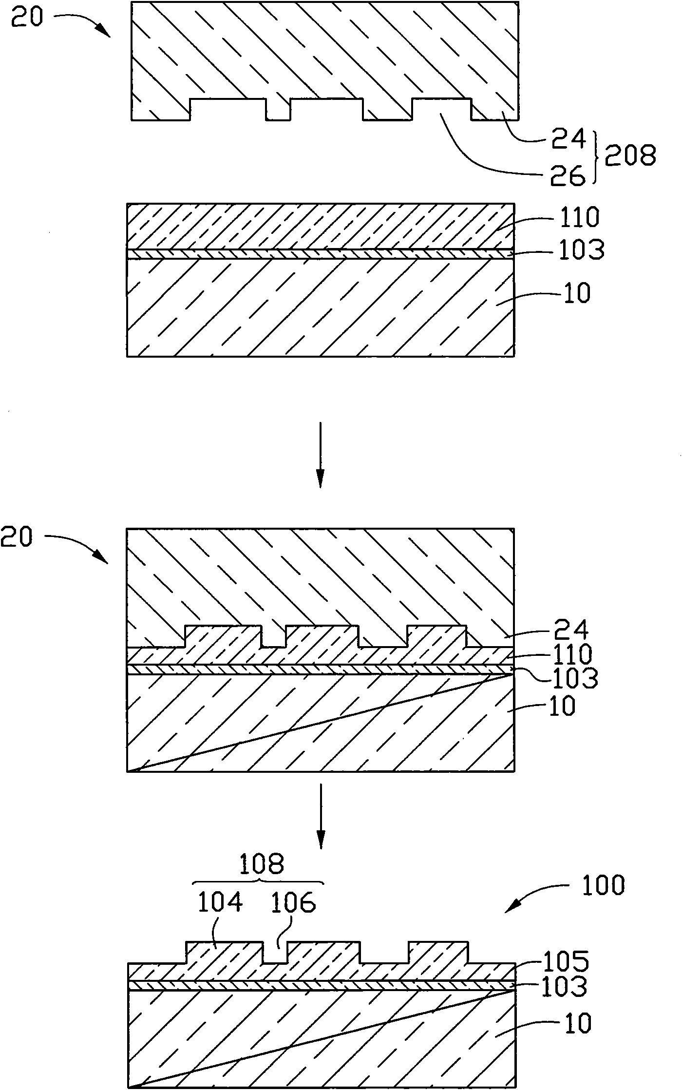 Nano-imprint template and preparation method thereof