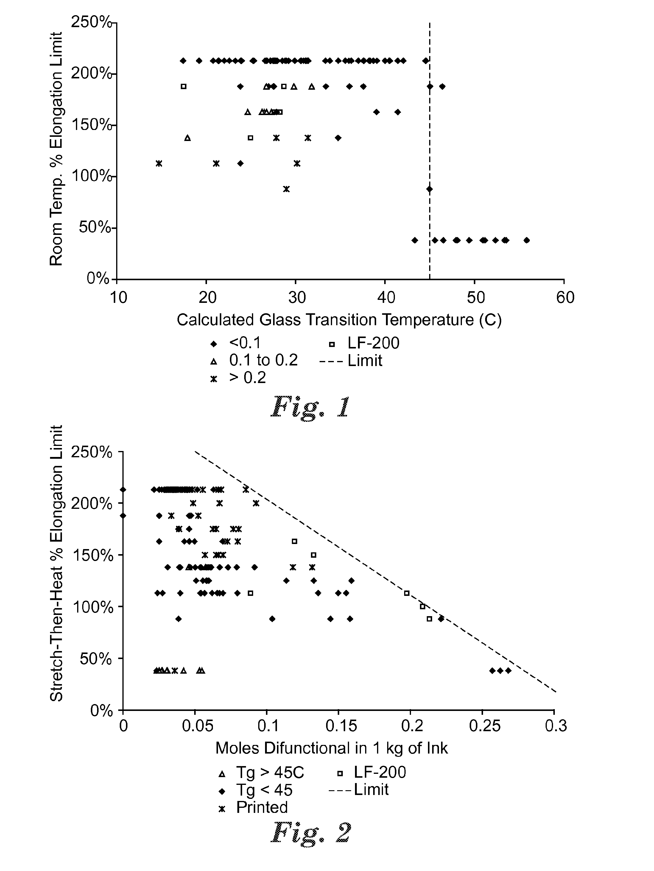 Radiation curable ink composition