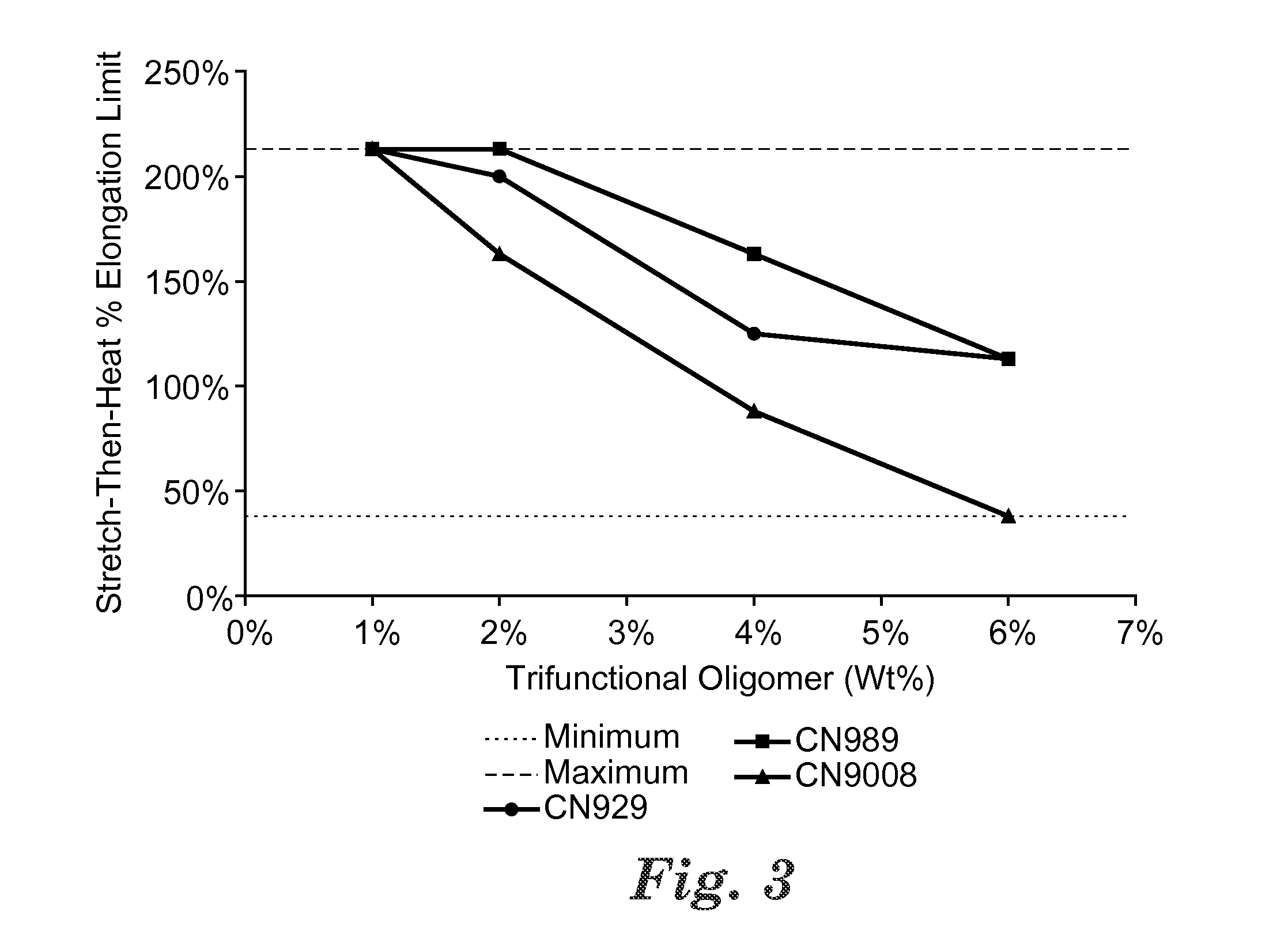 Radiation curable ink composition