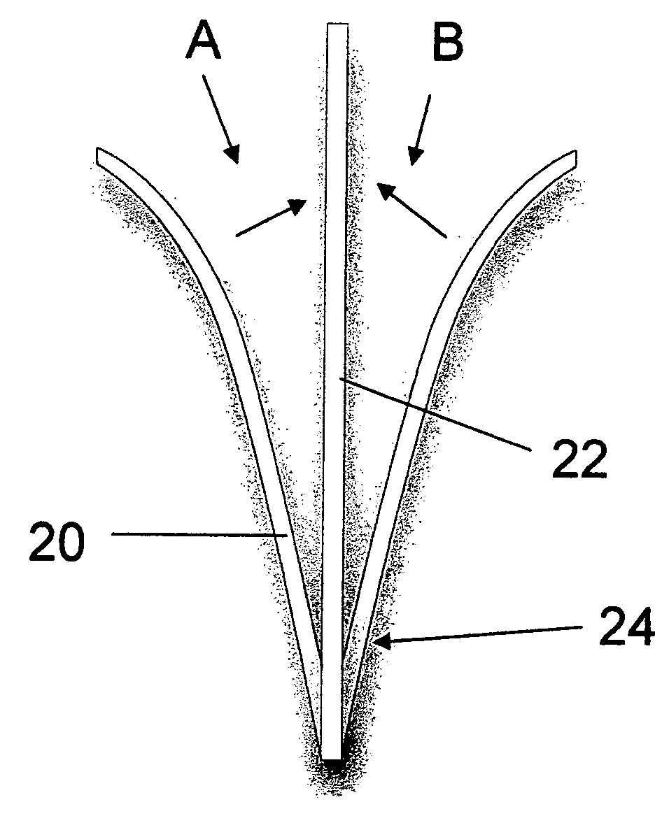 Cheering support device and method