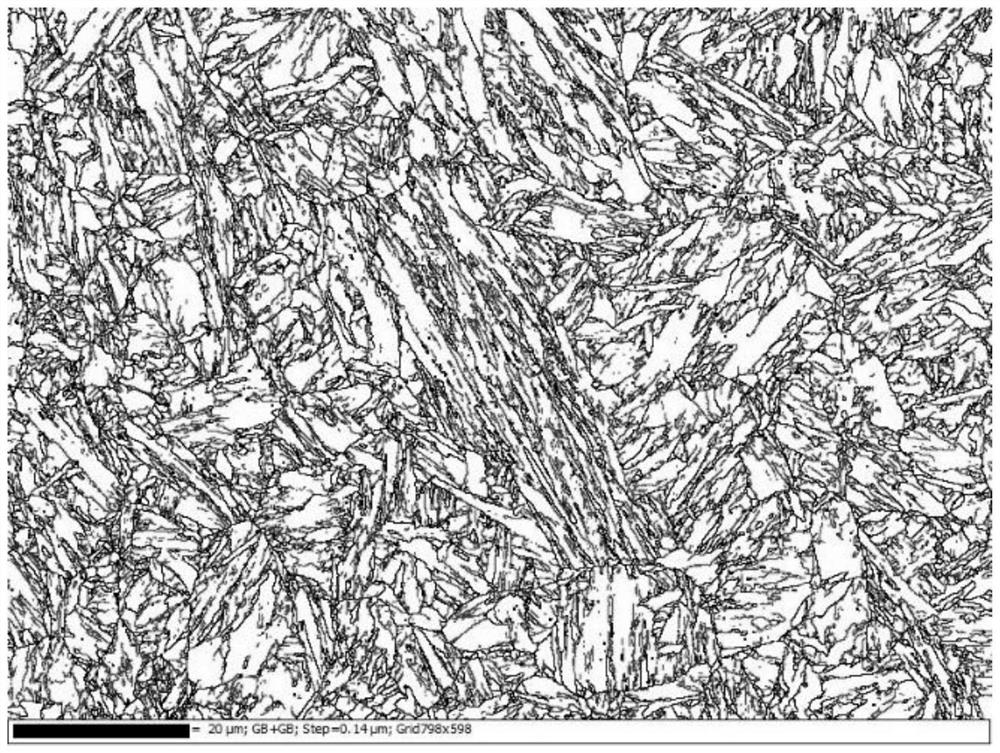 High-strength and high-toughness steel as well as preparation method and application thereof