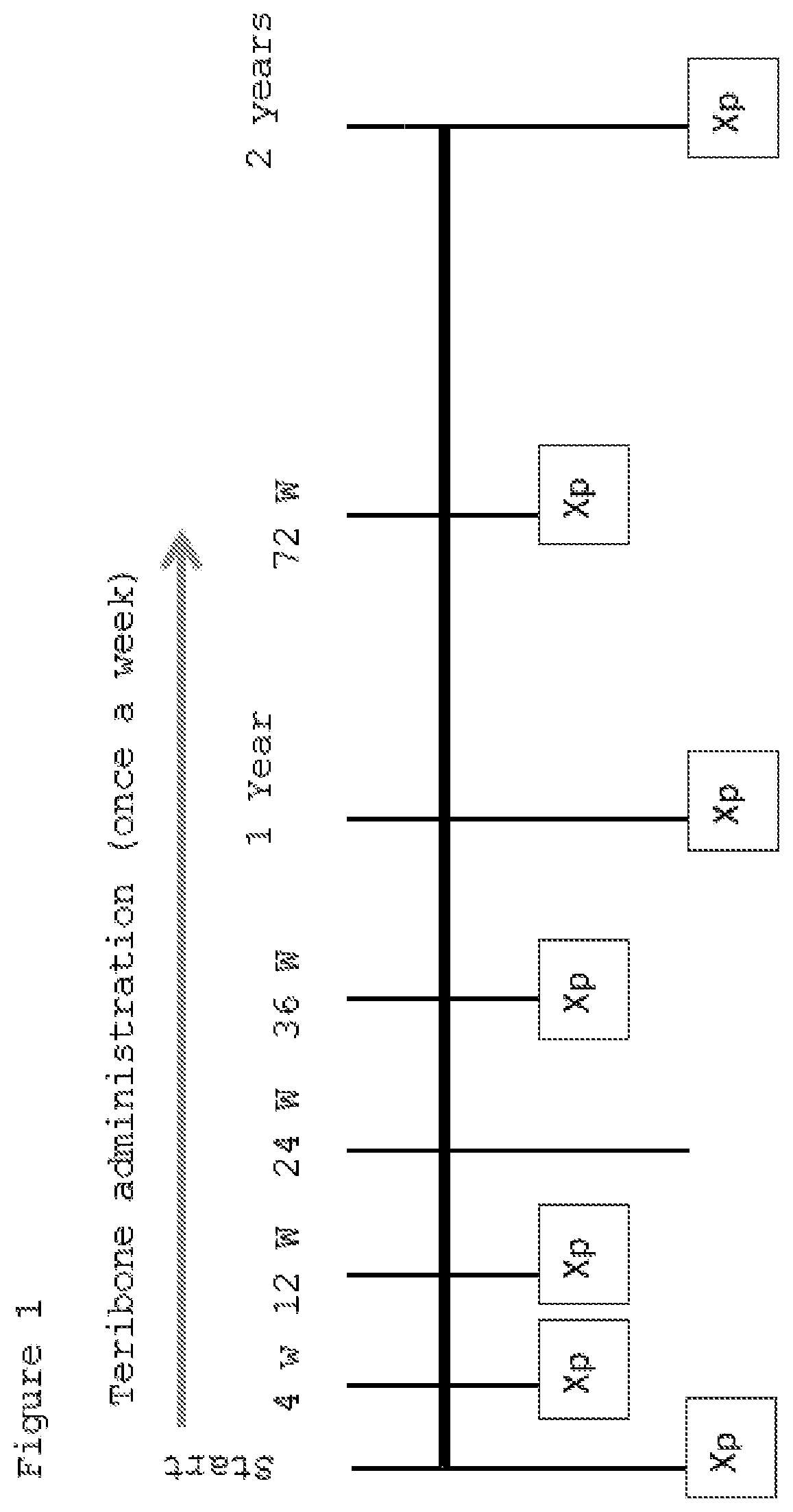 Agent for preventing onset of idiopathic osteonecrosis of femoral head and/or suppressing progress of same