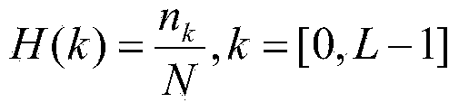 Method for recognizing patterns of blueprint cloth