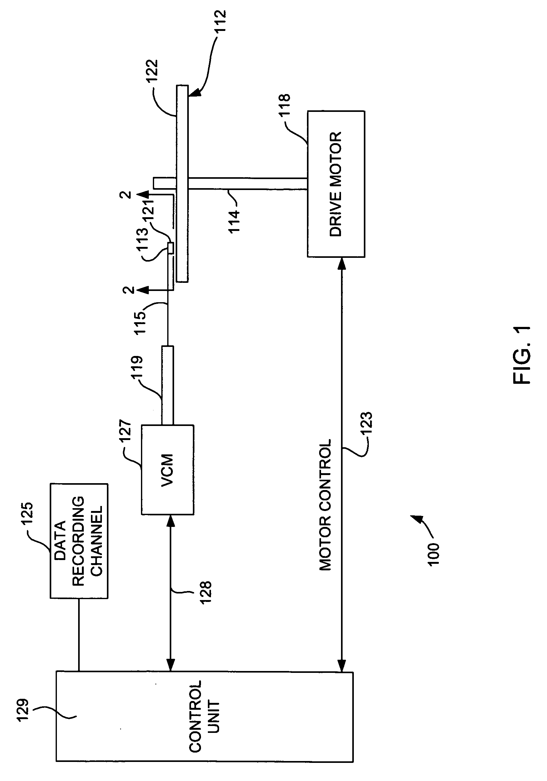 Pinning structure with trilayer pinned layer