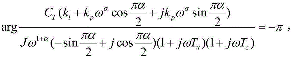 Fractional order PI speed controlling method of permanent magnet synchronous motor