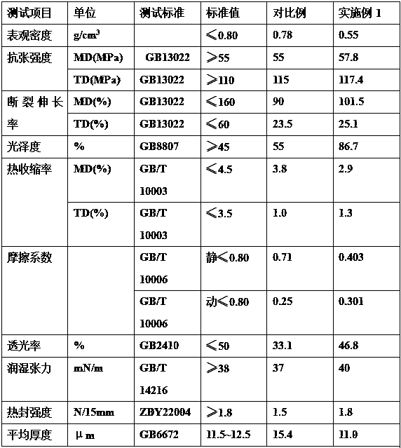 Ultrathin pearlescent film and production method thereof