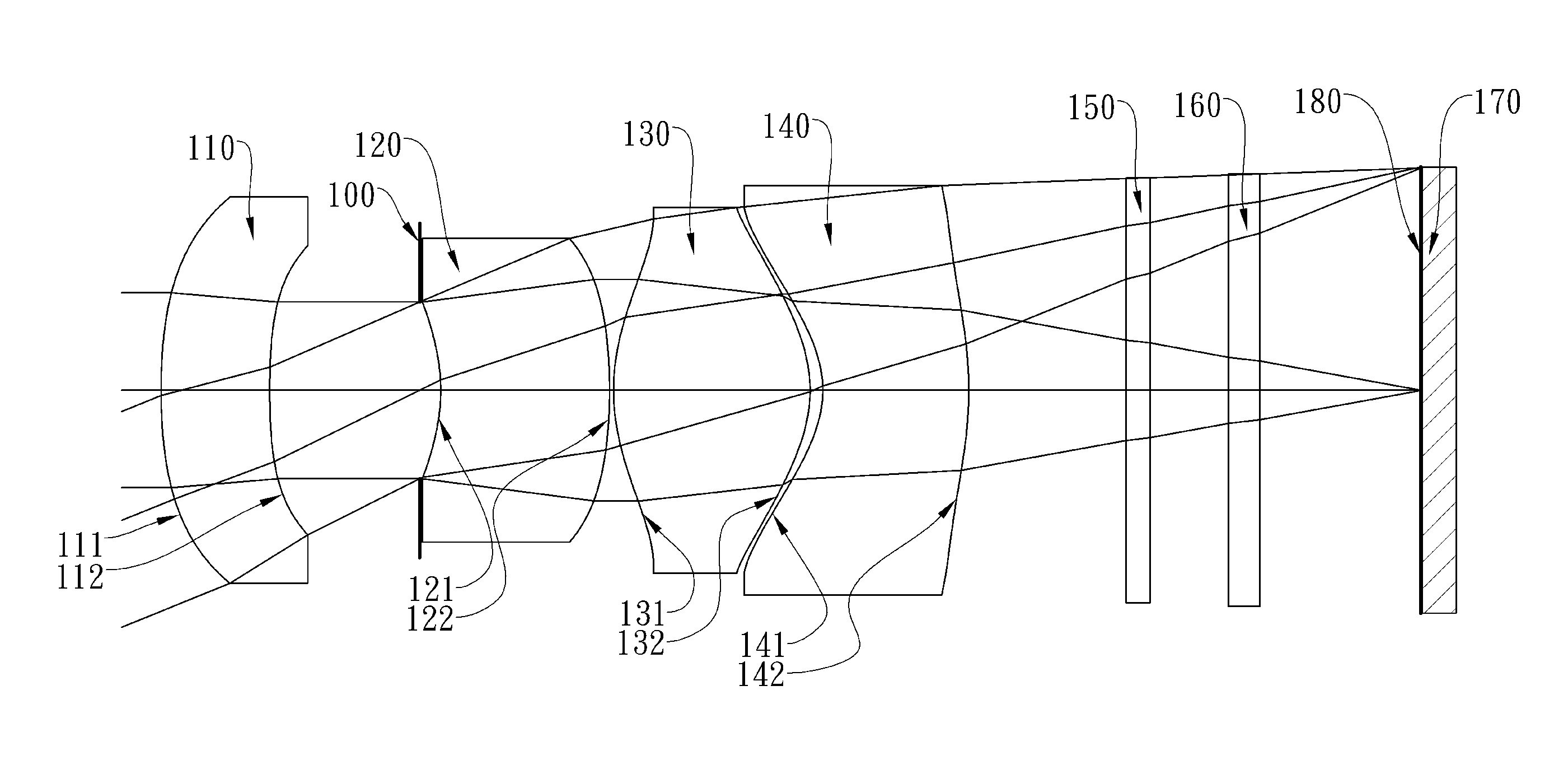 Optical lens system