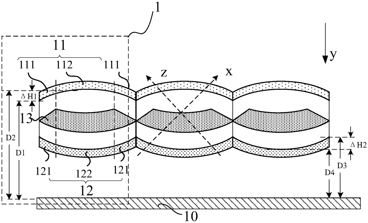 Organic light-emitting display panel, preparation method therefor, and organic light-emitting display device