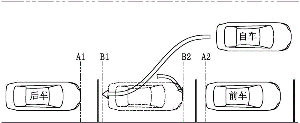 Automatic parking control system and control method based on same