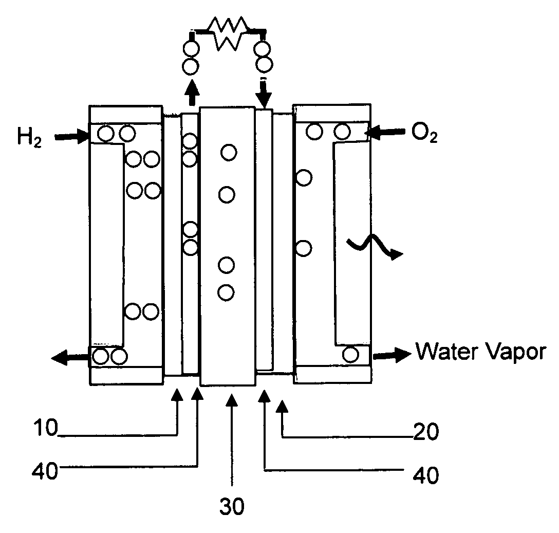 Carbon monoxide tolerant electrochemical catalyst for proton exchange membrane fuel cell and method of preparing the same