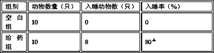 Buckwheat leaf sleep-aiding nerve-calming pillow and manufacturing method thereof