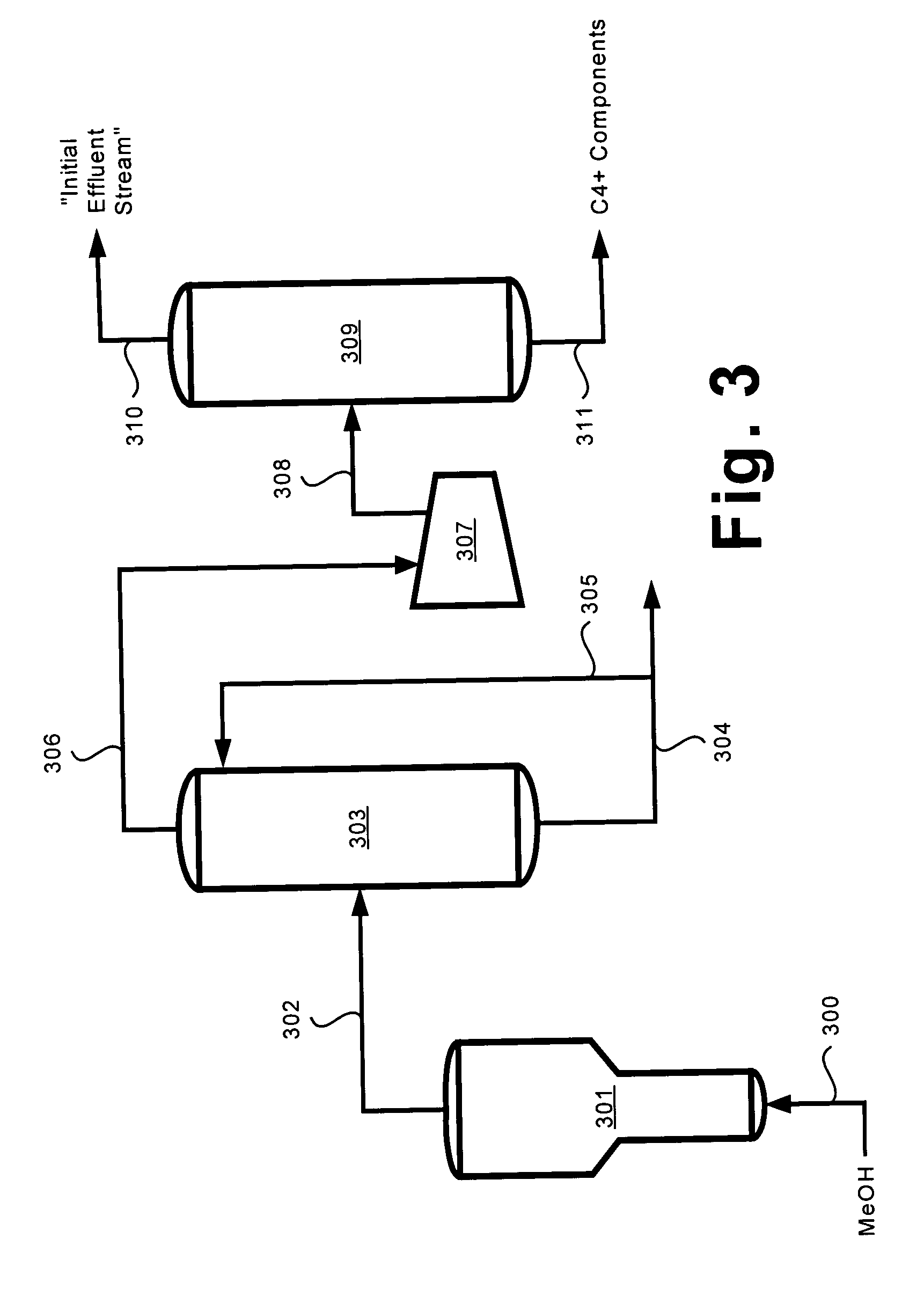 Recovery of ethylene and propylene from a methanol to olefin reaction system