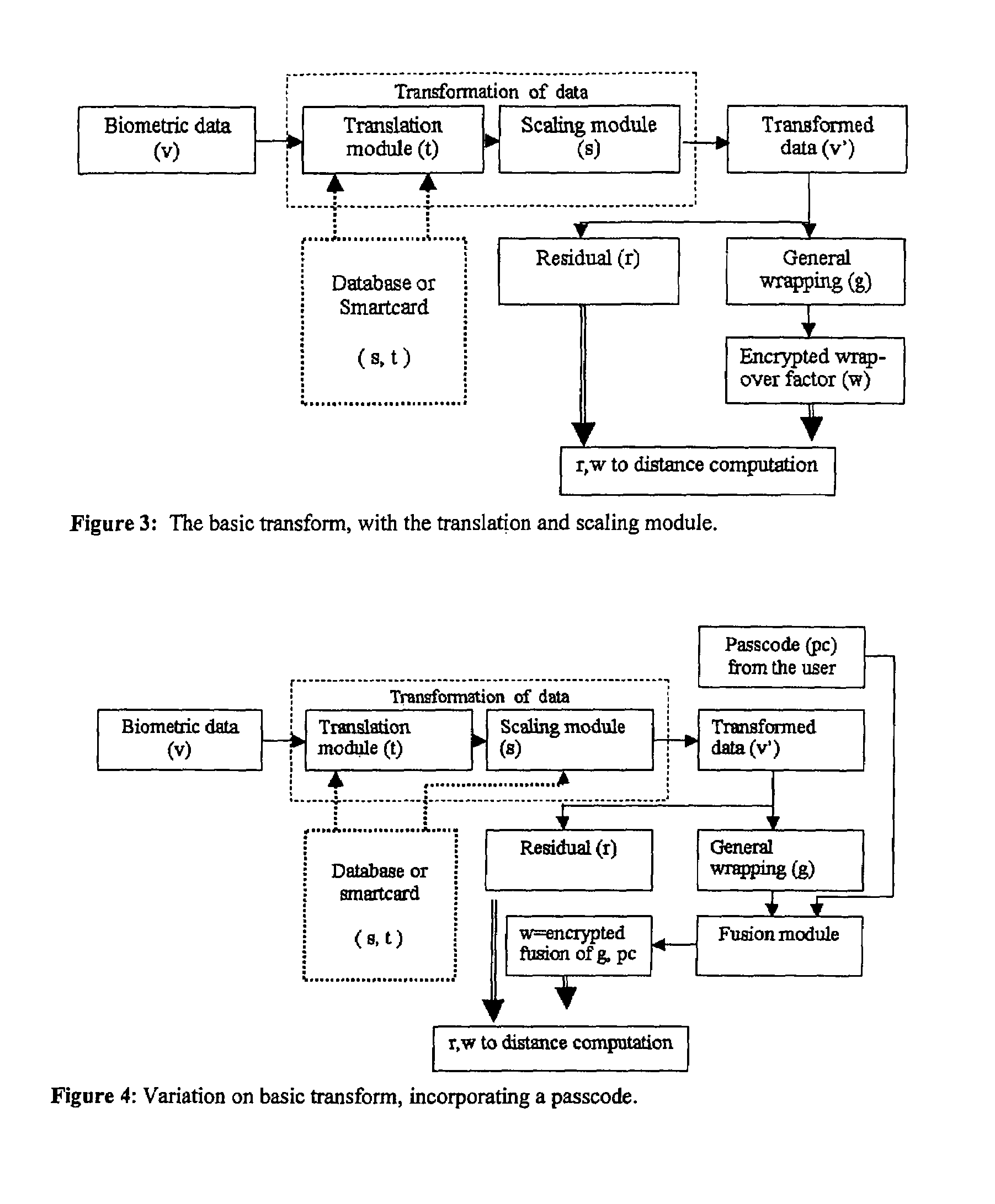 Revocable biometrics with robust distance metrics