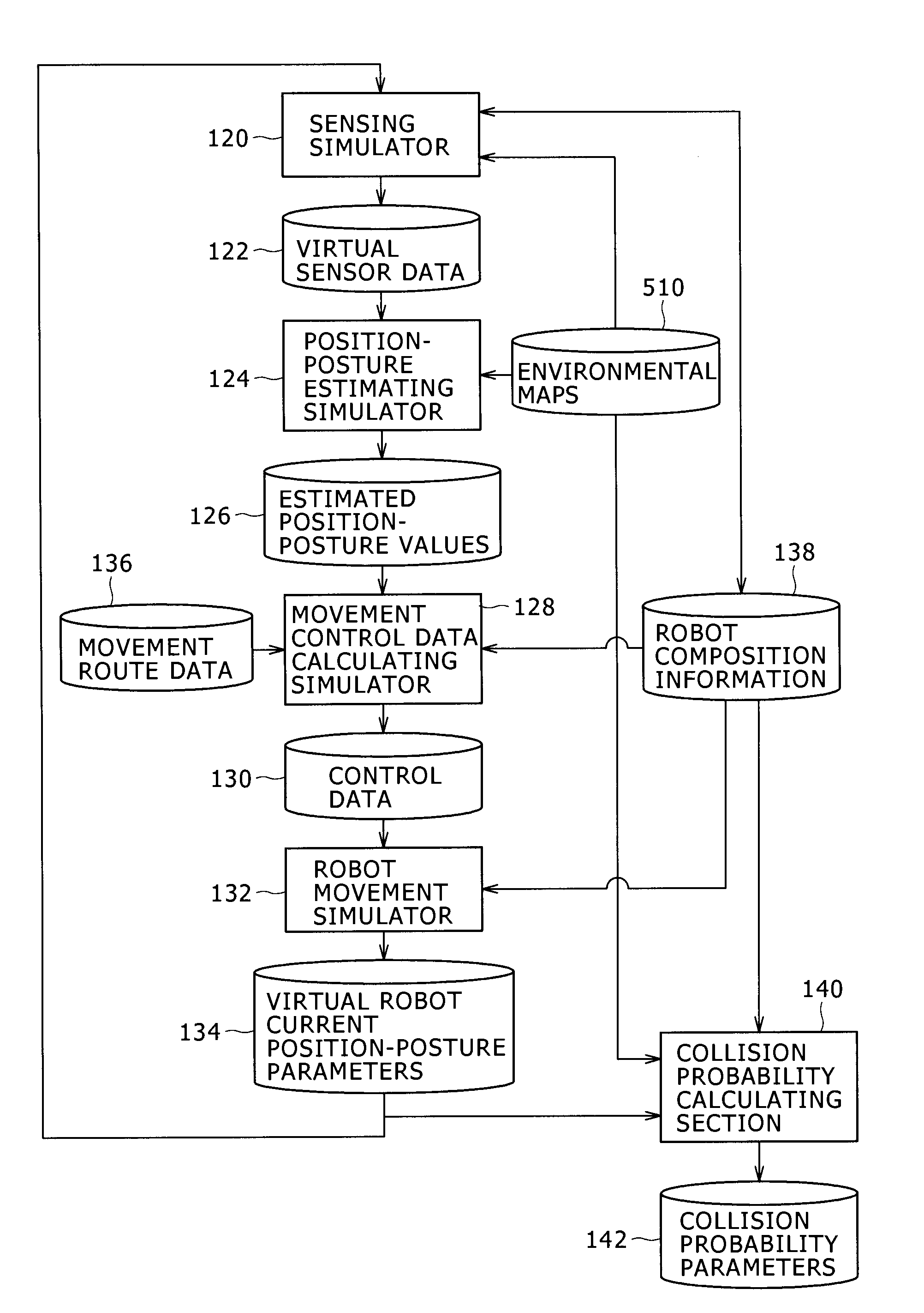 Autonomous mobile robot system