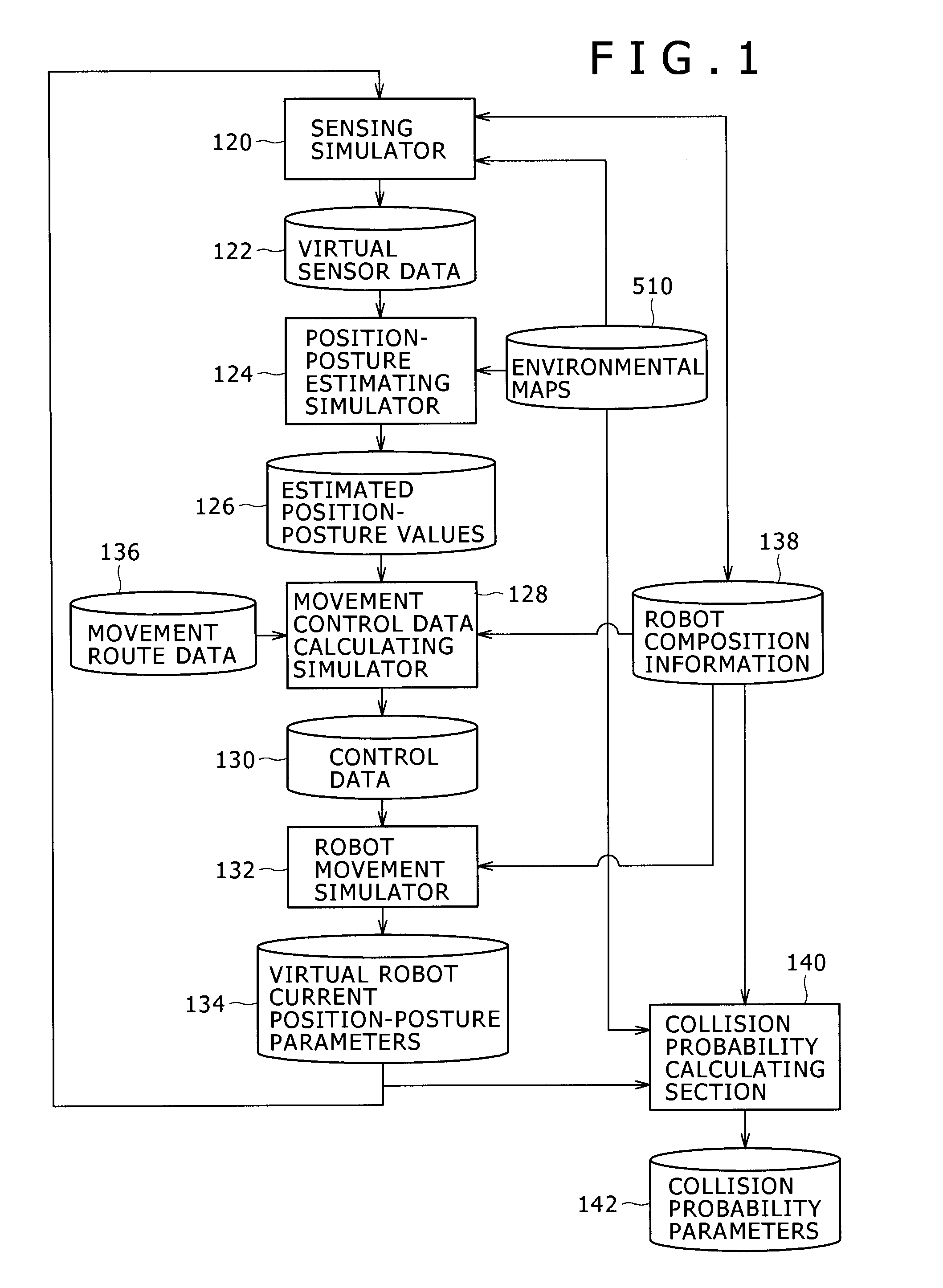 Autonomous mobile robot system