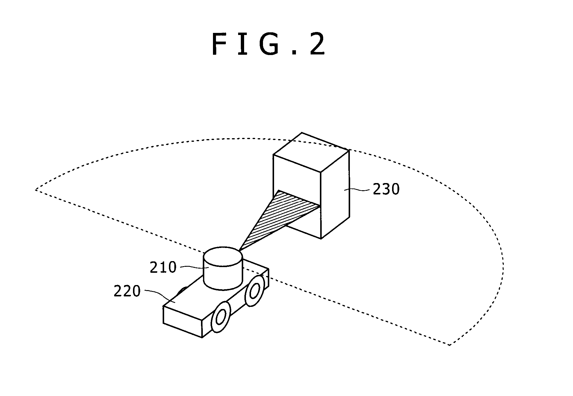 Autonomous mobile robot system