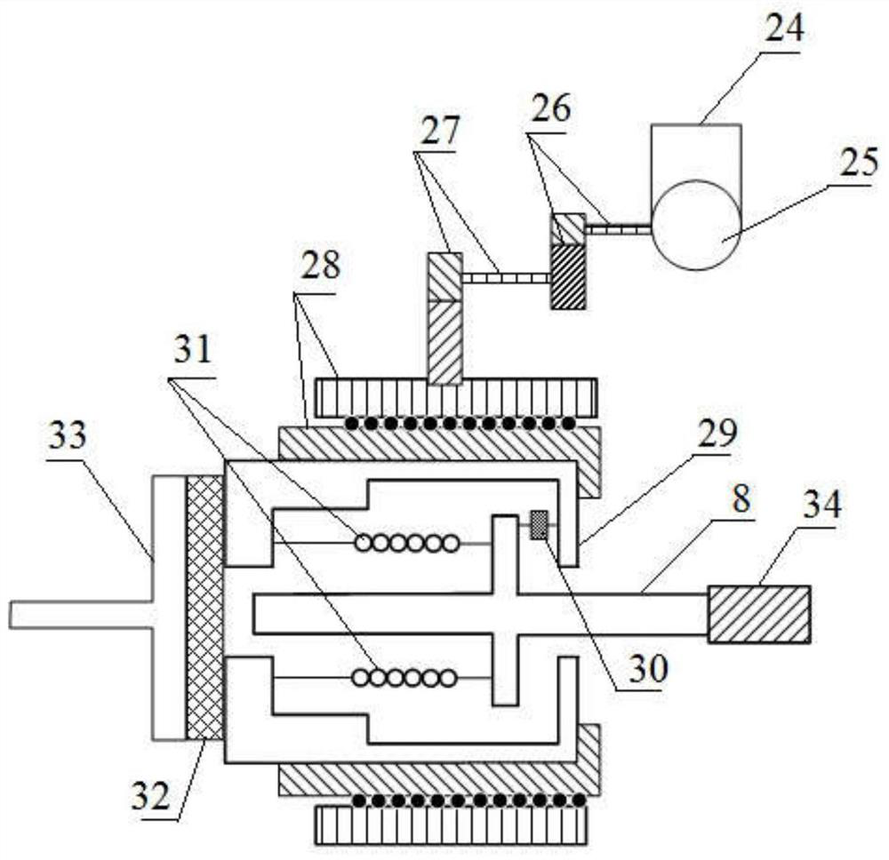 Vehicle braking and steering system integration test bench