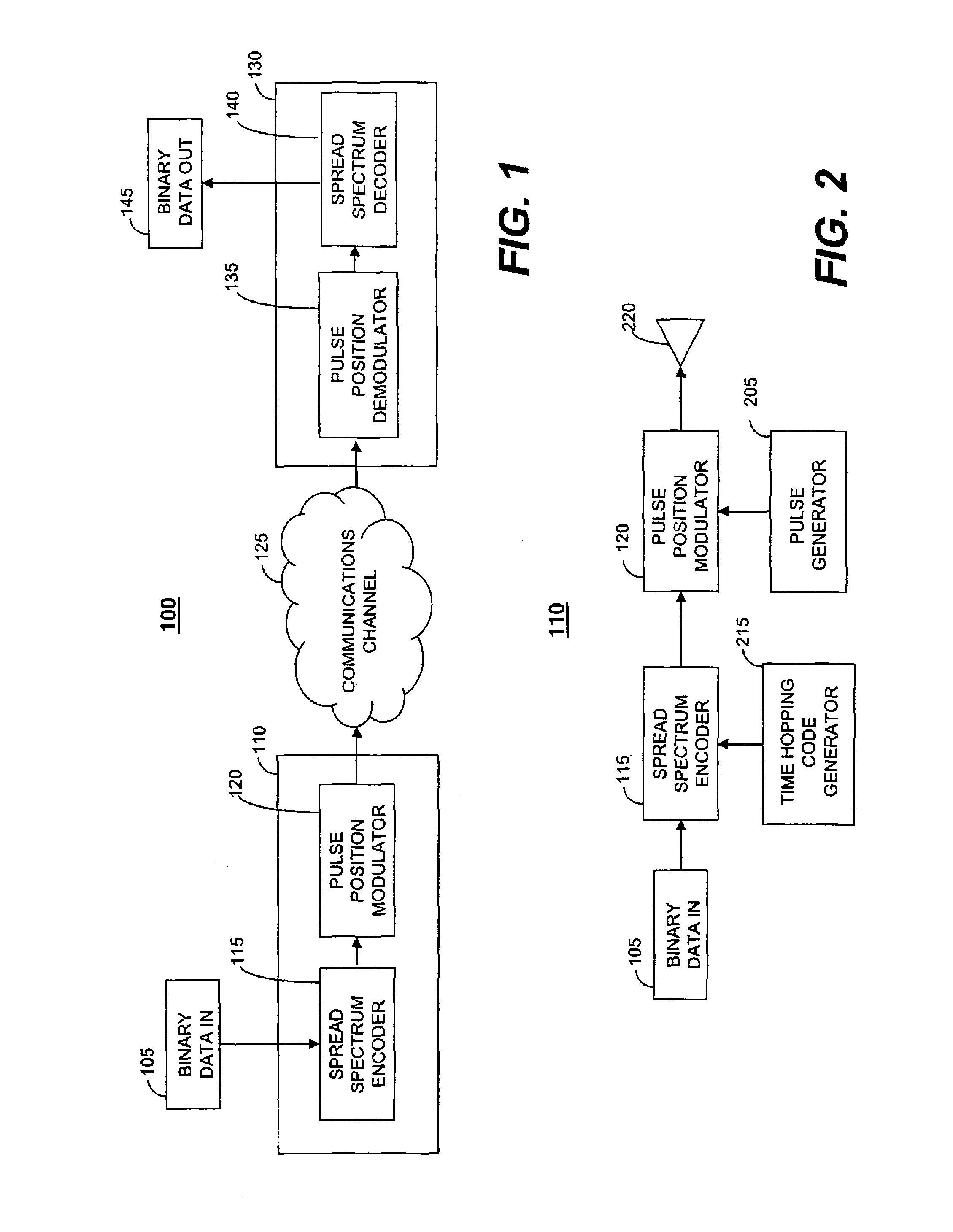 Variable spacing pulse position modulation for ultra-wideband communication links