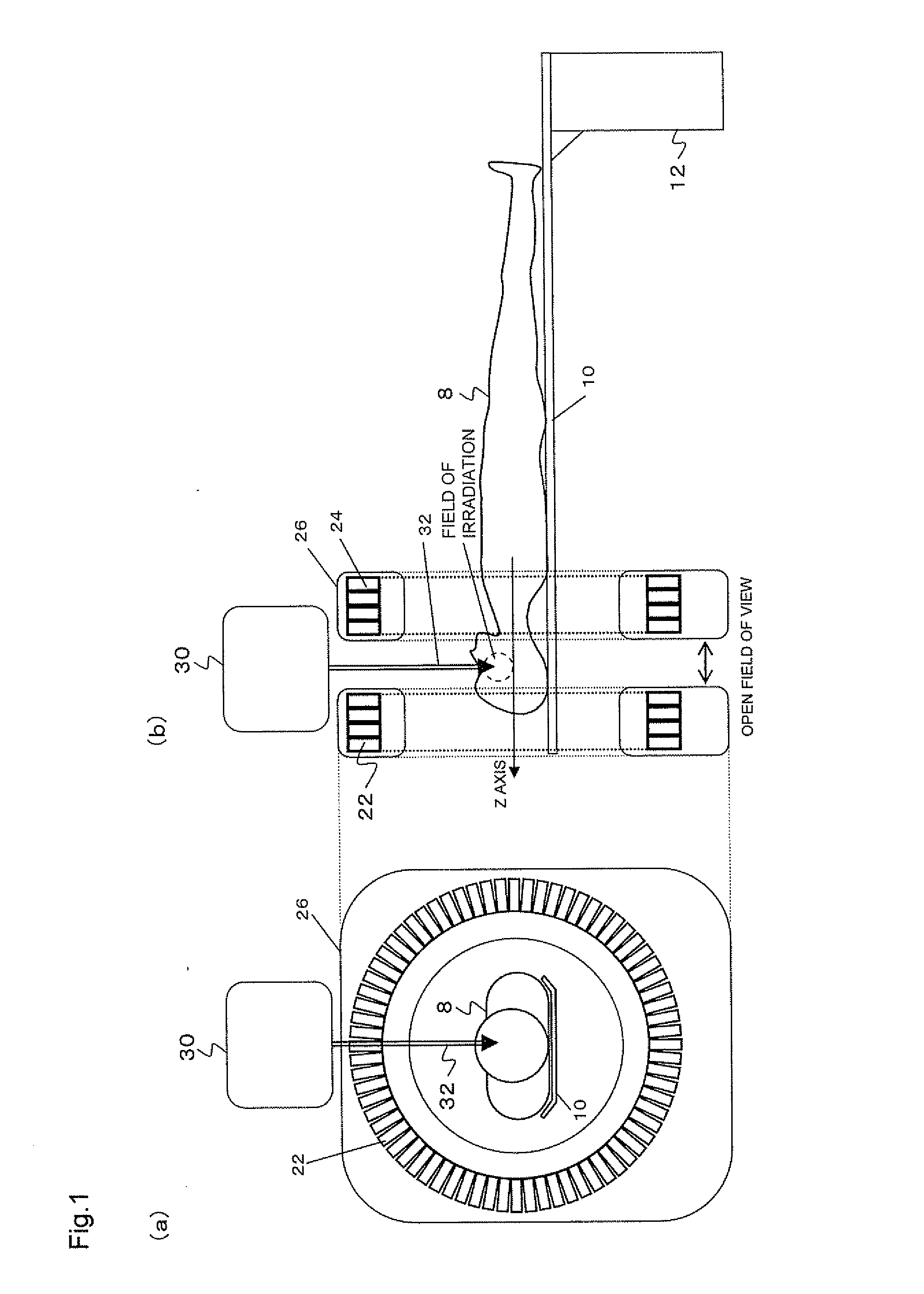 Method and system for imaging using nuclear medicine imaging apparatus, nuclear medicine imaging system, and radiation therapy control system