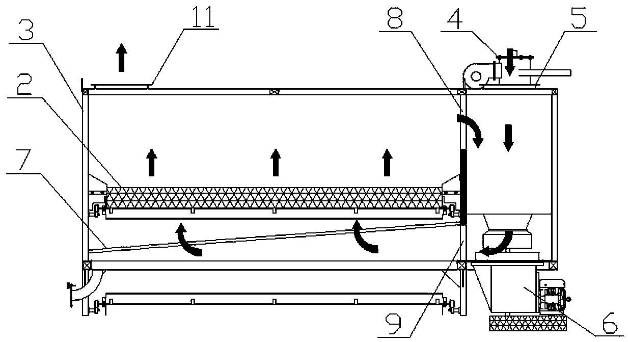 Dryer provided with uniform air distributing system