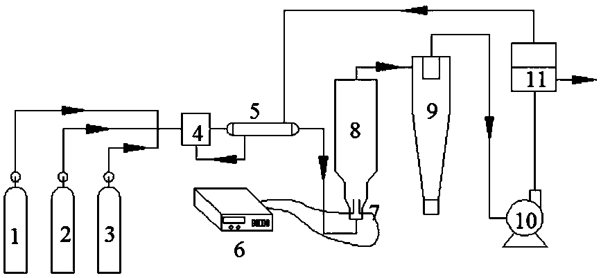 Graphene preparation method