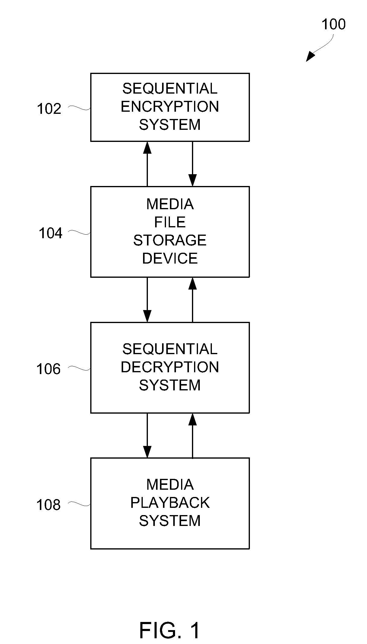 Method and System for Ensuring Sequential Playback of Digital Media