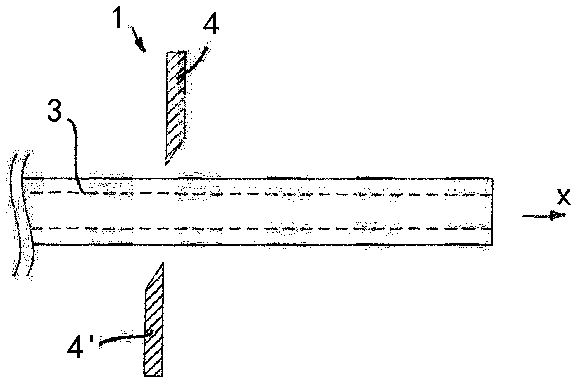 Method for determining stripping parameters for stripping cables