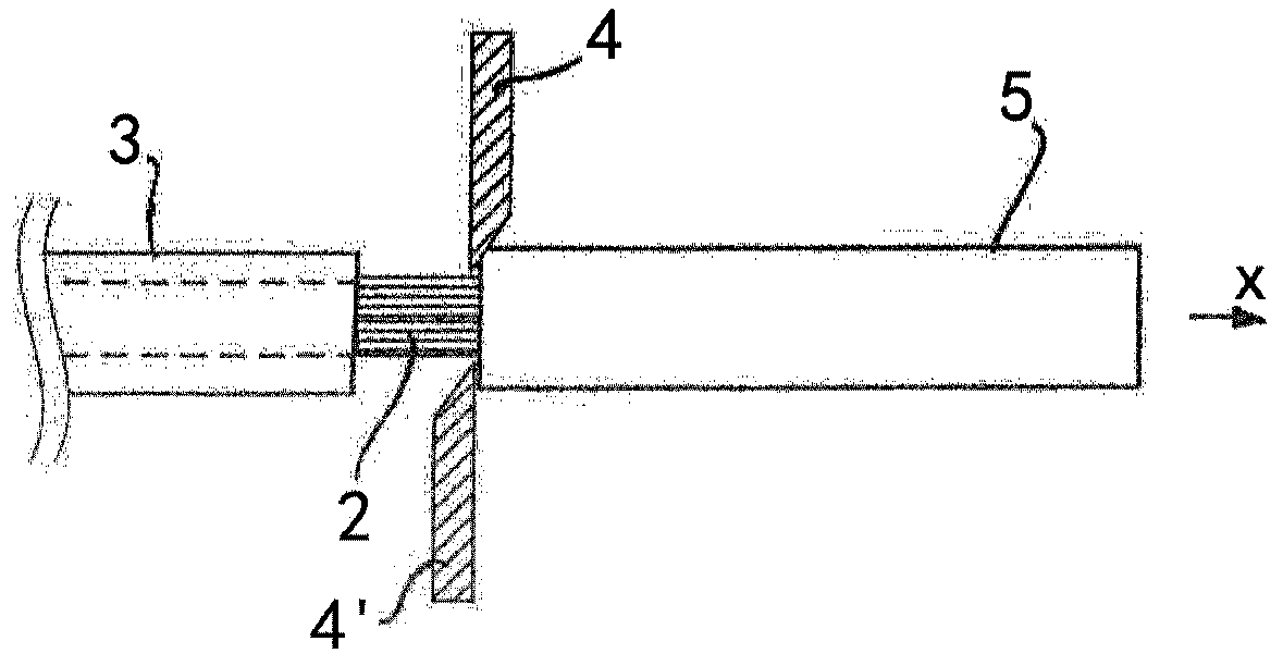 Method for determining stripping parameters for stripping cables